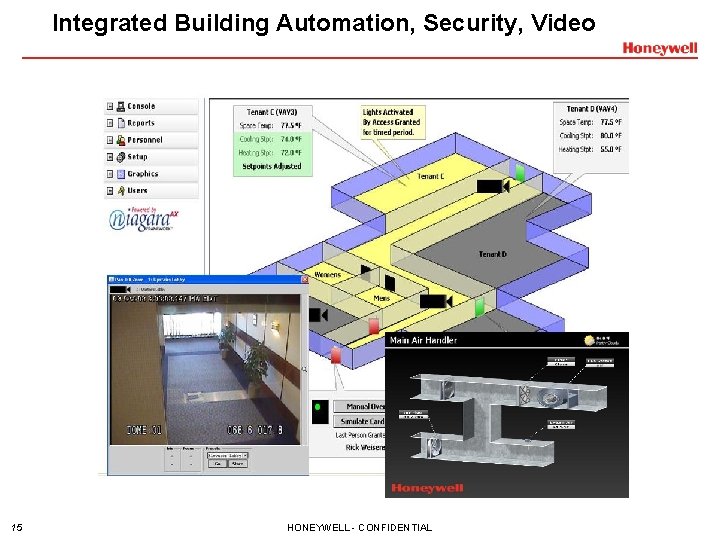 Integrated Building Automation, Security, Video 15 HONEYWELL - CONFIDENTIAL 