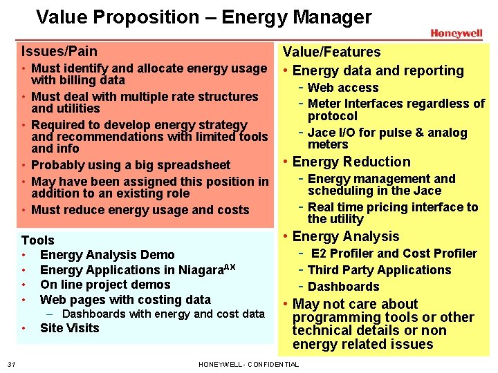 Value Proposition – Energy Manager Issues/Pain Value/Features • Must identify and allocate energy usage