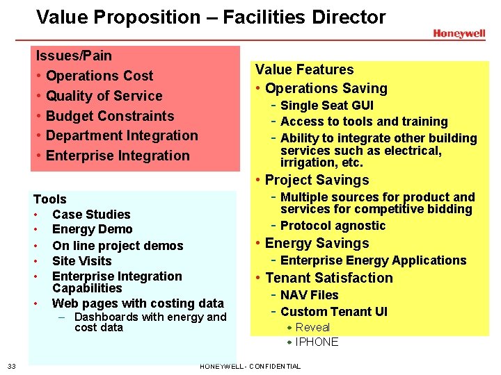 Value Proposition – Facilities Director Issues/Pain • Operations Cost • Quality of Service •