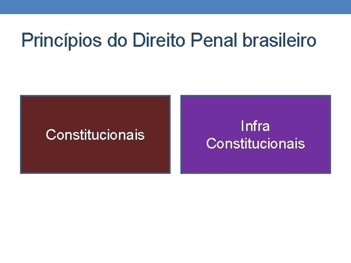 Princípios do Direito Penal brasileiro Constitucionais Infra Constitucionais 