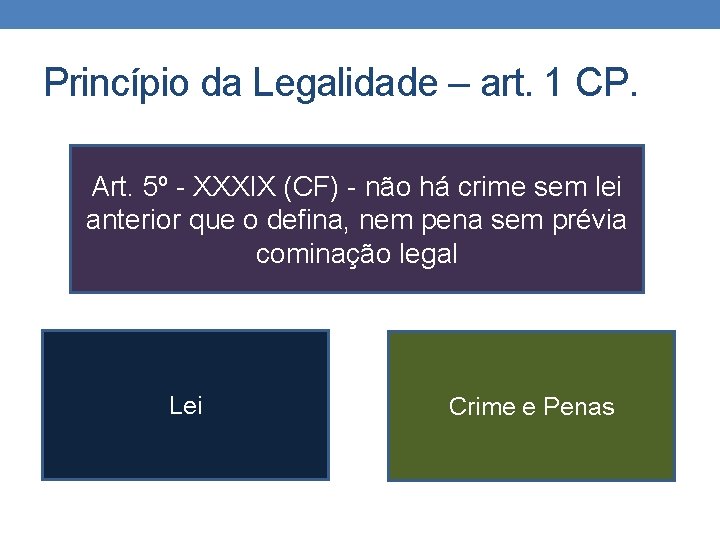 Princípio da Legalidade – art. 1 CP. Art. 5º - XXXIX (CF) - não