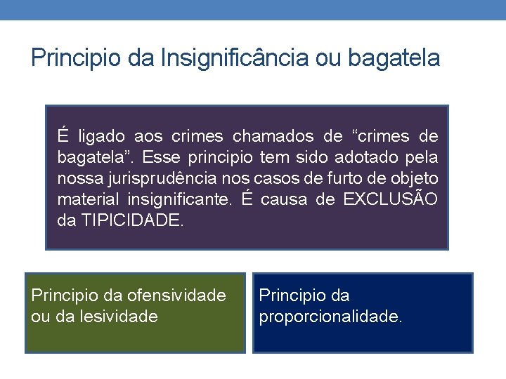 Principio da Insignificância ou bagatela É ligado aos crimes chamados de “crimes de bagatela”.