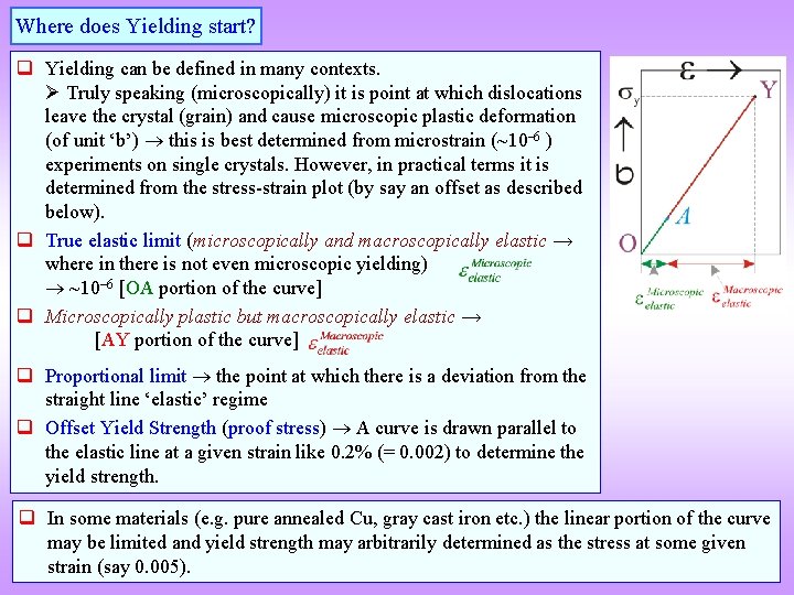 Where does Yielding start? q Yielding can be defined in many contexts. Truly speaking