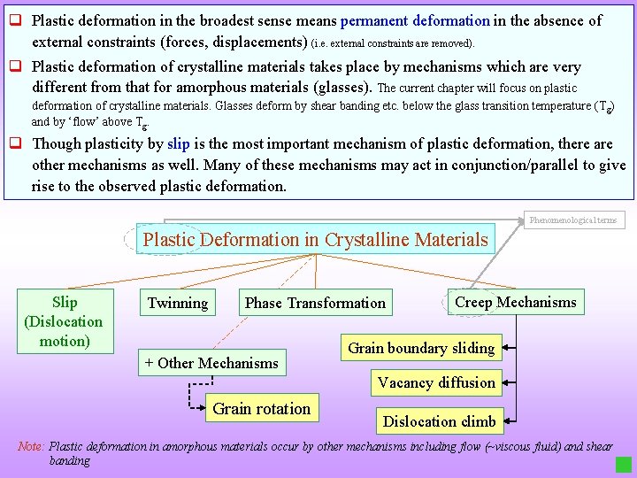 q Plastic deformation in the broadest sense means permanent deformation in the absence of