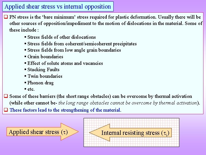 Applied shear stress vs internal opposition q PN stress is the ‘bare minimum’ stress