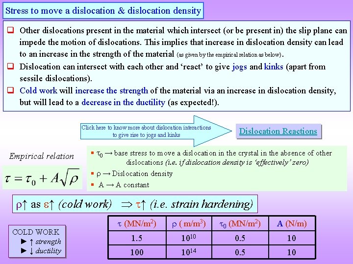 Stress to move a dislocation & dislocation density q Other dislocations present in the