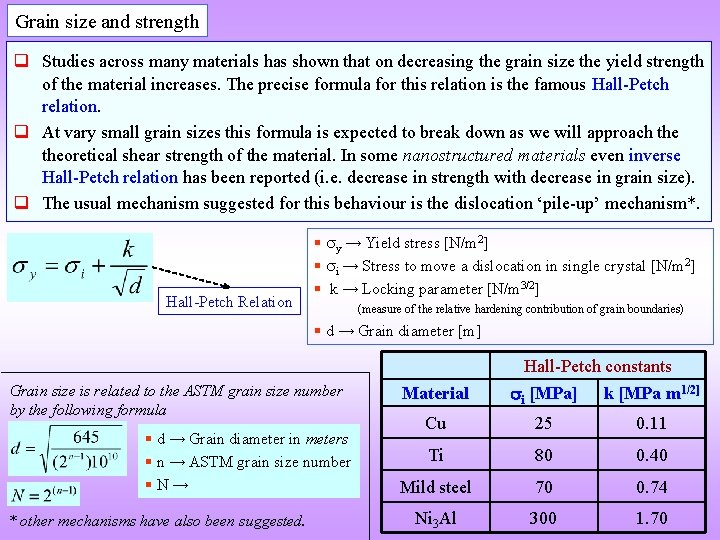 Grain size and strength q Studies across many materials has shown that on decreasing