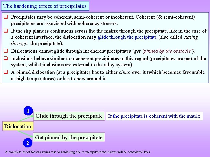 The hardening effect of precipitates q Precipitates may be coherent, semi-coherent or incoherent. Coherent