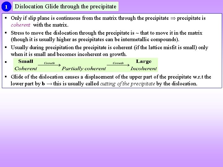 1 Dislocation Glide through the precipitate Only if slip plane is continuous from the