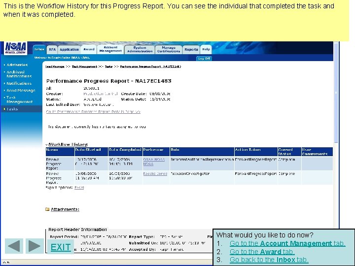 This is the Workflow History for this Progress Report. You can see the individual