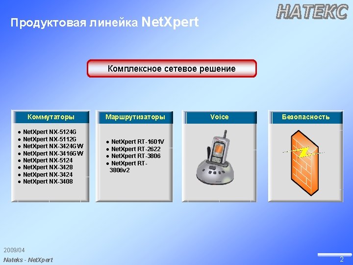 Продуктовая линейка Net. Xpert Комплексное сетевое решение Коммутаторы Маршрутизаторы ● Net. Xpert NX-5124 G