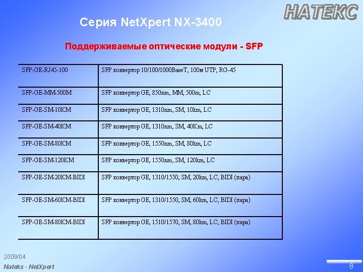 Серия Net. Xpert NX-3400 Поддерживаемые оптические модули - SFP-GE-RJ 45 -100 SFP конвертор 10/1000
