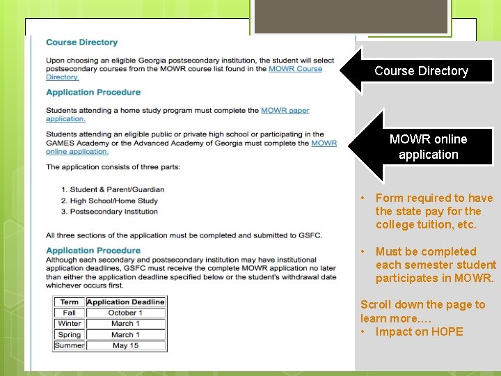  Course Directory MOWR online application • Form required to have the state pay