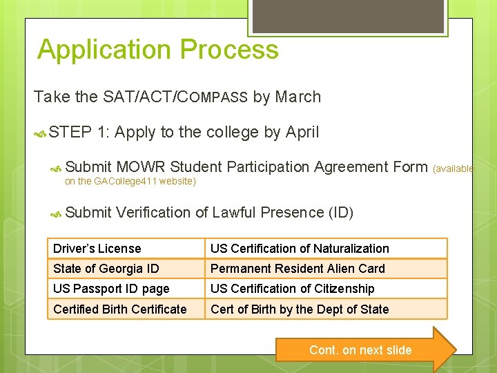 Application Process Take the SAT/ACT/COMPASS by March STEP 1: Apply to the college by