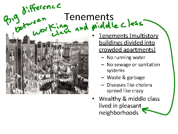 Tenements • Tenements (multistory buildings divided into crowded apartments) – No running water –