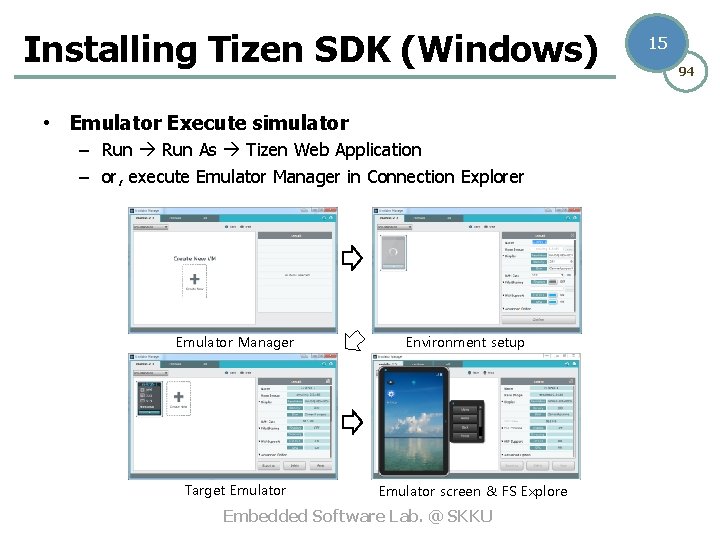 Installing Tizen SDK (Windows) • Emulator Execute simulator – Run As Tizen Web Application