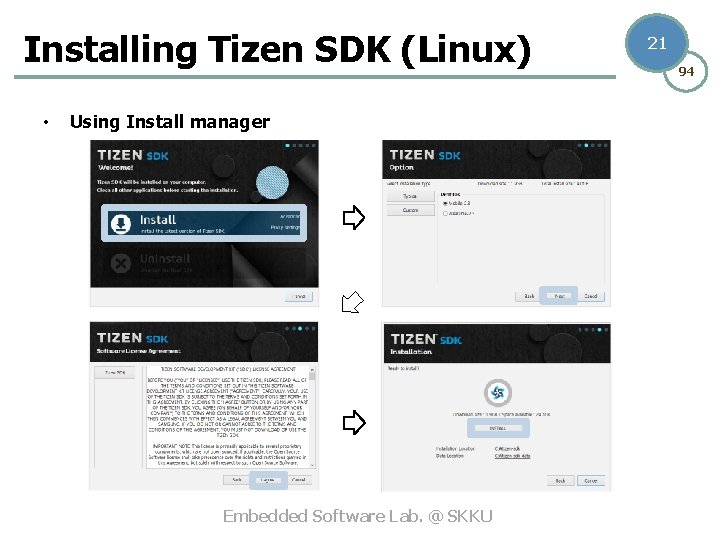 Installing Tizen SDK (Linux) • Using Install manager Embedded Software Lab. @ SKKU 21