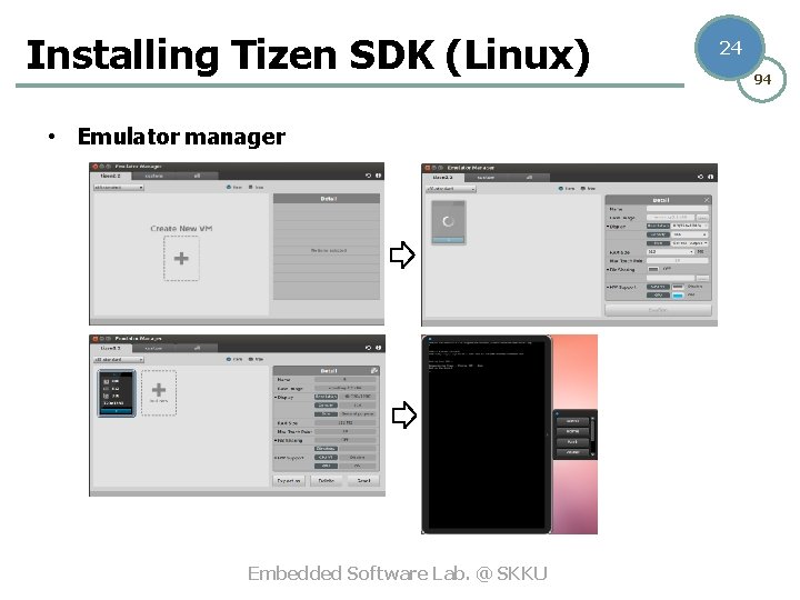 Installing Tizen SDK (Linux) • Emulator manager Embedded Software Lab. @ SKKU 24 94