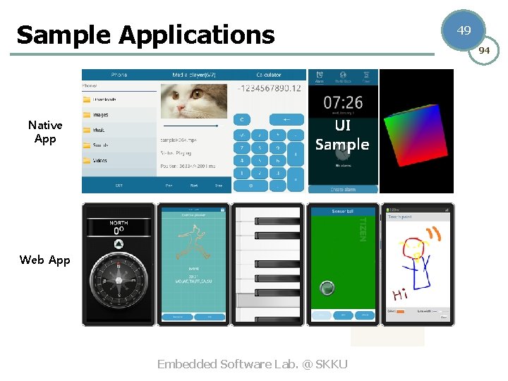 Sample Applications Native App Web App Embedded Software Lab. @ SKKU 49 94 