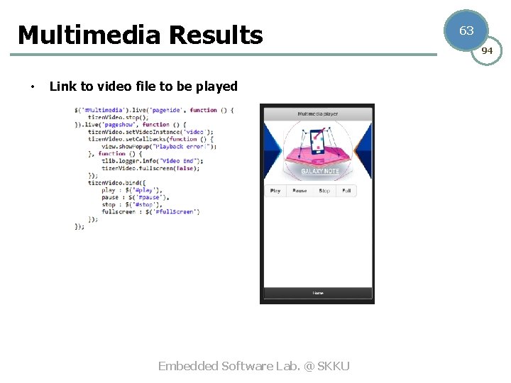 Multimedia Results • Link to video file to be played Embedded Software Lab. @