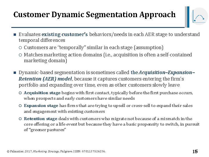 Customer Dynamic Segmentation Approach n Evaluates existing customer’s behaviors/needs in each AER stage to Customer Dynamic Segmentation Approach n Evaluates existing customer’s behaviors/needs in each AER stage to