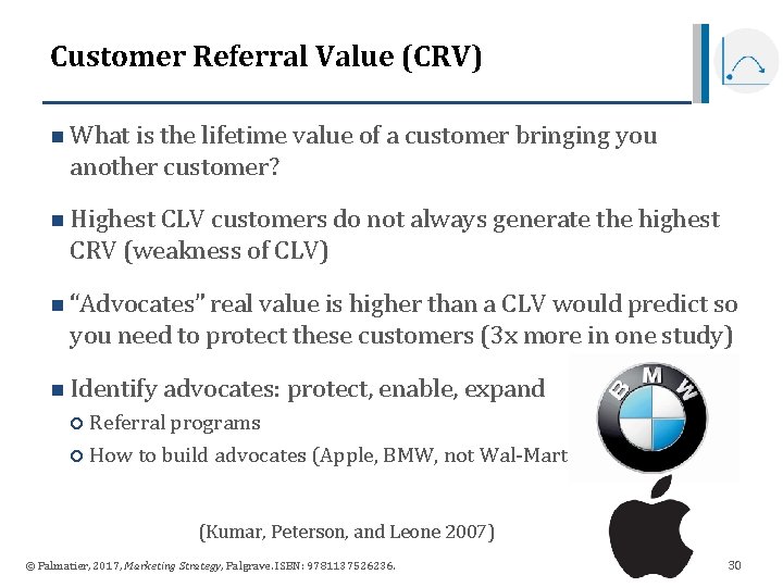 Customer Referral Value (CRV) n What is the lifetime value of a customer bringing Customer Referral Value (CRV) n What is the lifetime value of a customer bringing