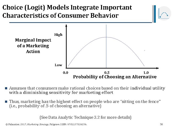 Choice (Logit) Models Integrate Important Characteristics of Consumer Behavior High Marginal Impact of a Choice (Logit) Models Integrate Important Characteristics of Consumer Behavior High Marginal Impact of a