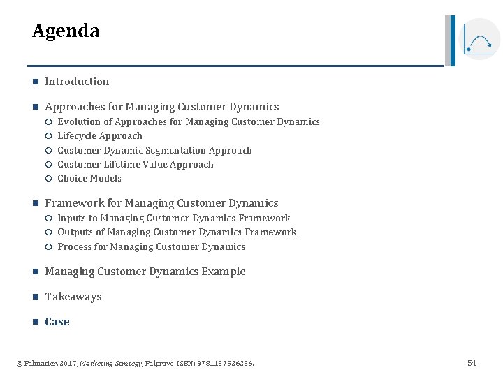 Agenda n Introduction n Approaches for Managing Customer Dynamics n Evolution of Approaches for Agenda n Introduction n Approaches for Managing Customer Dynamics n Evolution of Approaches for