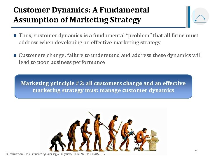 Customer Dynamics: A Fundamental Assumption of Marketing Strategy n Thus, customer dynamics is a Customer Dynamics: A Fundamental Assumption of Marketing Strategy n Thus, customer dynamics is a