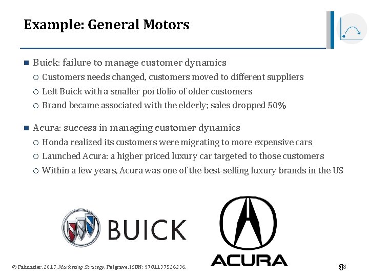 Example: General Motors n n Buick: failure to manage customer dynamics Customers needs changed, Example: General Motors n n Buick: failure to manage customer dynamics Customers needs changed,