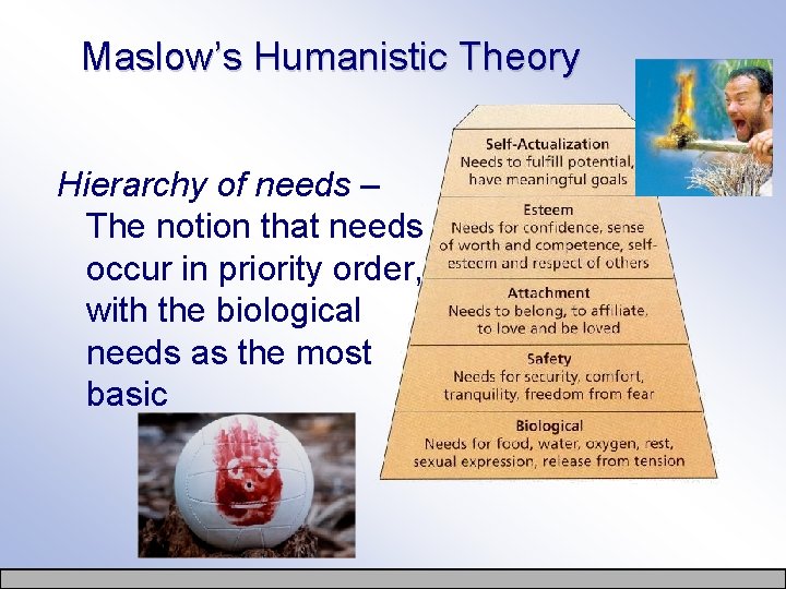 Maslow’s Humanistic Theory Hierarchy of needs – The notion that needs occur in priority