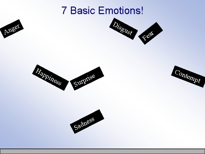 7 Basic Emotions! Dis r e g n gus t A Ha ppi nes