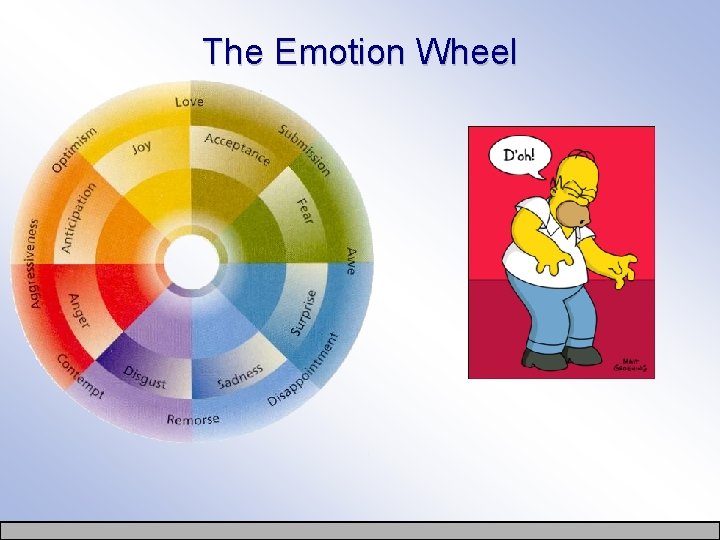 The Emotion Wheel 
