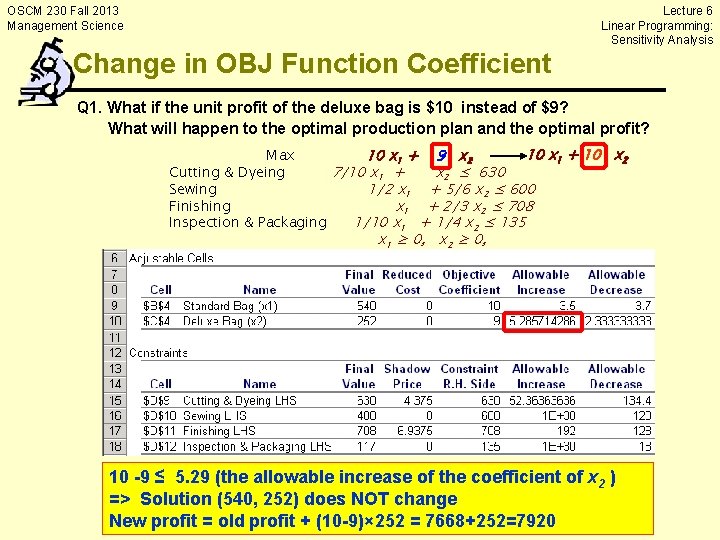 Lecture 6 Linear Programming: Sensitivity Analysis OSCM 230 Fall 2013 Management Science Change in