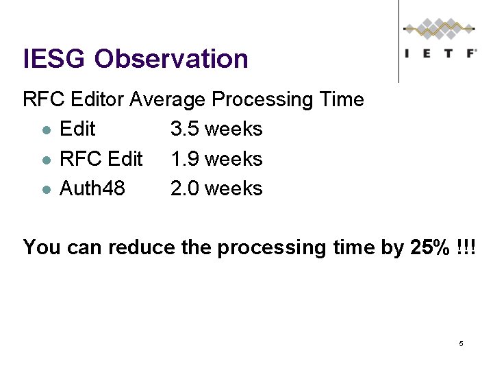 IESG Observation RFC Editor Average Processing Time l Edit 3. 5 weeks l RFC