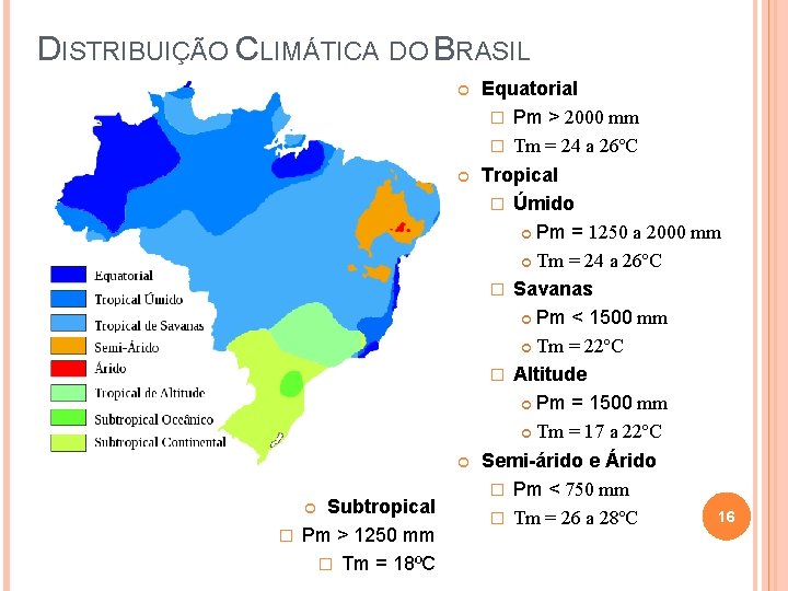 DISTRIBUIÇÃO CLIMÁTICA DO BRASIL Subtropical � Pm > 1250 mm � Tm = 18ºC