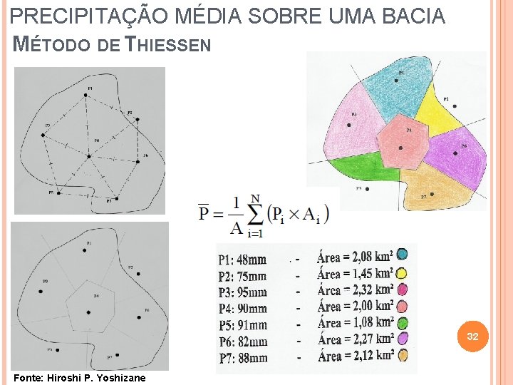 PRECIPITAÇÃO MÉDIA SOBRE UMA BACIA MÉTODO DE THIESSEN 32 Fonte: Hiroshi P. Yoshizane 