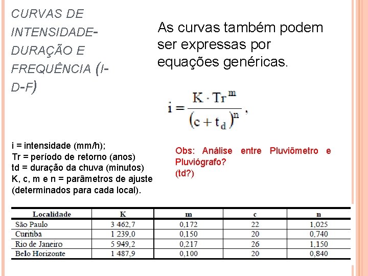 CURVAS DE INTENSIDADEDURAÇÃO E FREQUÊNCIA (I- As curvas também podem ser expressas por equações