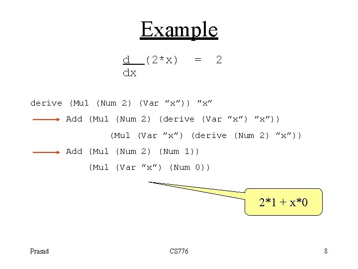 Example d (2*x) = 2 dx derive (Mul (Num 2) (Var ”x”)) ”x” Add