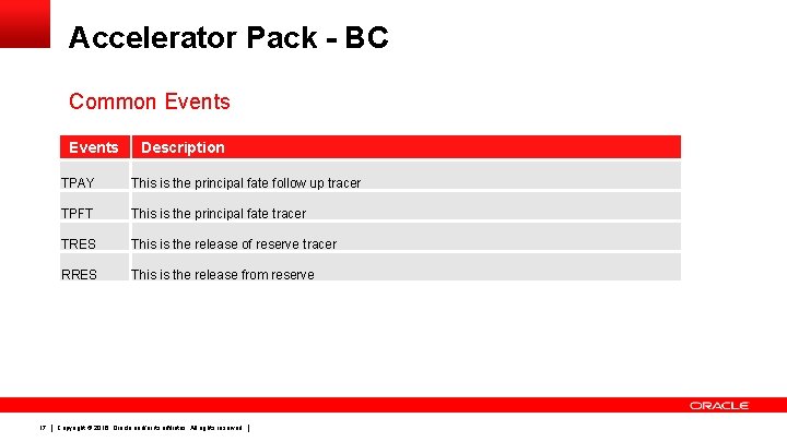 Accelerator Pack - BC Common Events 17 Description TPAY This is the principal fate