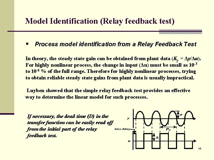 Model Identification (Relay feedback test) § Process model identification from a Relay Feedback Test