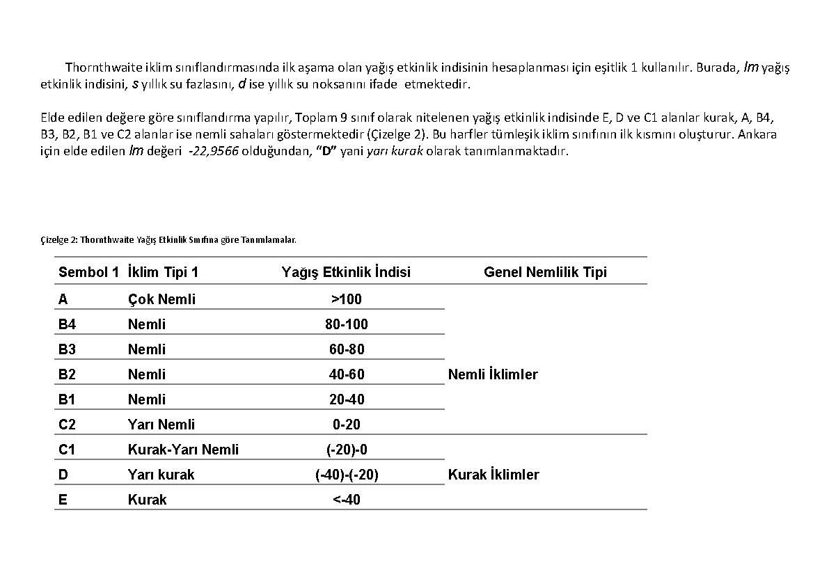 Thornthwaite iklim sınıflandırmasında ilk aşama olan yağış etkinlik indisinin hesaplanması için eşitlik 1 kullanılır.