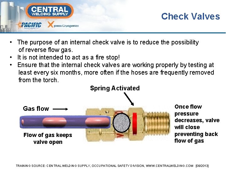 Check Valves • The purpose of an internal check valve is to reduce the