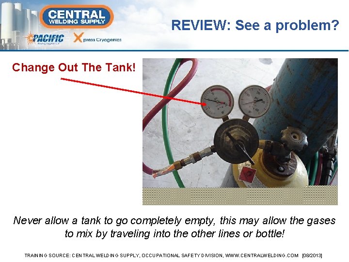 REVIEW: See a problem? Change Out The Tank! Never allow a tank to go