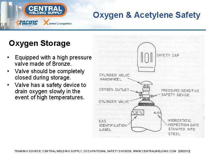 Oxygen & Acetylene Safety Oxygen Storage • Equipped with a high pressure valve made