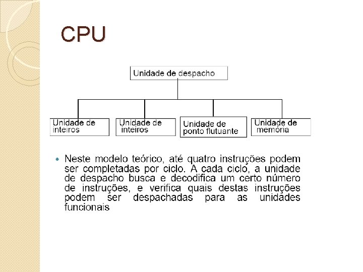 CPU 