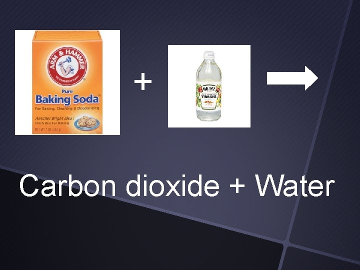 + Carbon dioxide + Water 