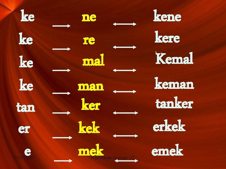 ke ke tan er e 11/1/2020 ne re mal man ker kek mek Hazırlayan: ke ke tan er e 11/1/2020 ne re mal man ker kek mek Hazırlayan: