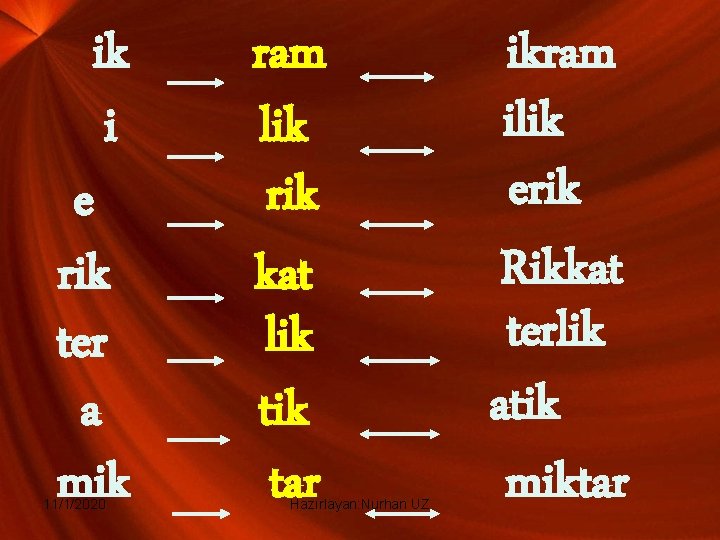 ik i e rik ter a mik 11/1/2020 ram lik rik kat lik tar ik i e rik ter a mik 11/1/2020 ram lik rik kat lik tar