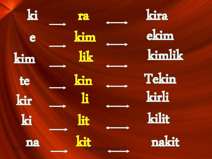 ki e kim te kir ki na 11/1/2020 ra kim lik kin li lit ki e kim te kir ki na 11/1/2020 ra kim lik kin li lit